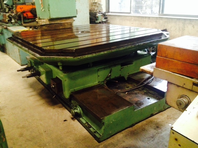 > </div>
<div class=